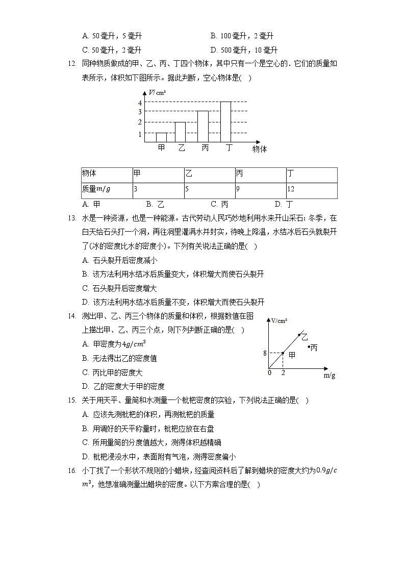 教科版八年级上册《第6章 质量与密度》单元测试卷（含答案解析）03