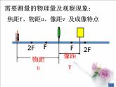 人教版八年级物理上册-5.3凸透镜成像的规律-课件