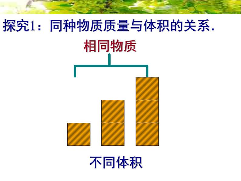 人教版八年级物理上册-6.2密度-课件106