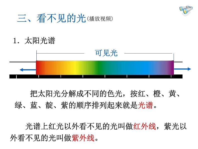 人教版八年级物理上册-4.5光的色散-课件2第7页