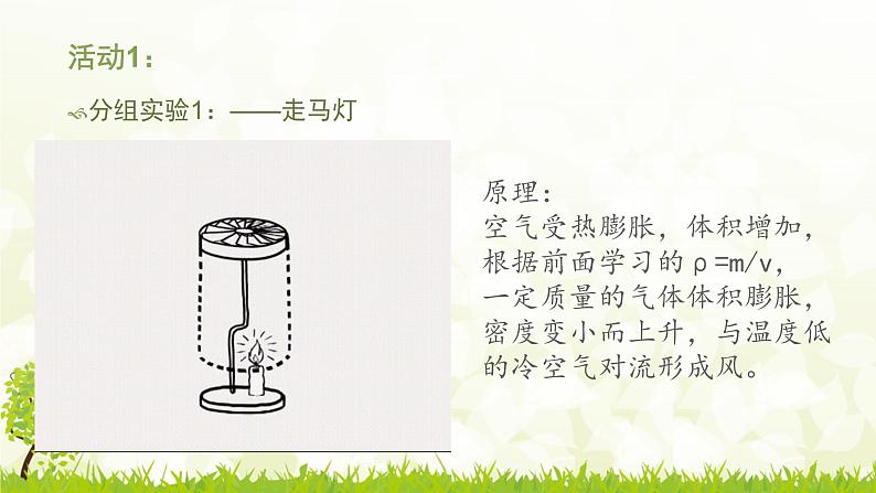 人教版八年级物理上册-6.4密度与社会生活-课件2第4页