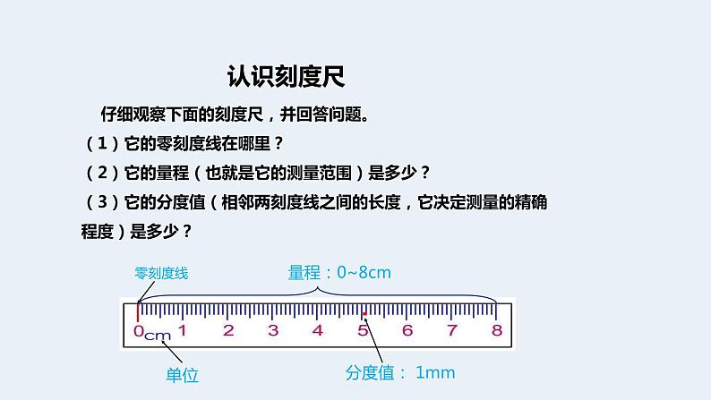 人教版八年级物理上册课件 1.1长度和时间的测量08