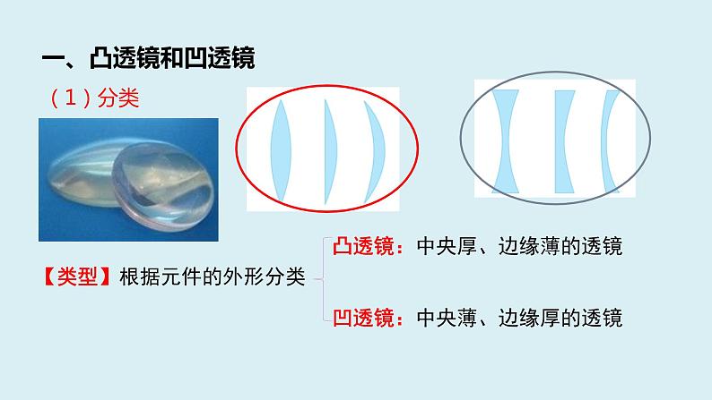 人教版八年级物理上册课件 5.1 透镜第3页