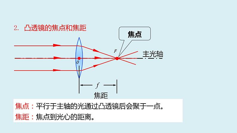 人教版八年级物理上册课件 5.1 透镜第7页