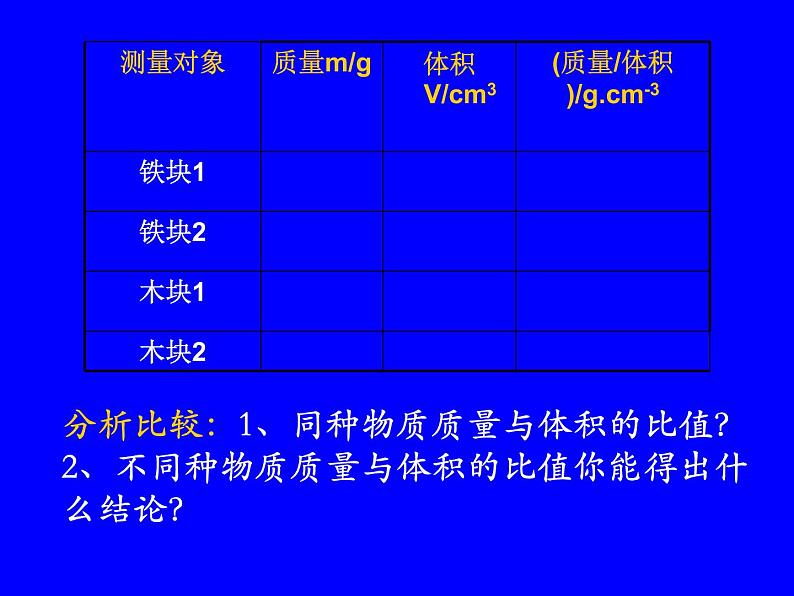 人教版八年级物理上册-6.2密度-课件4第5页