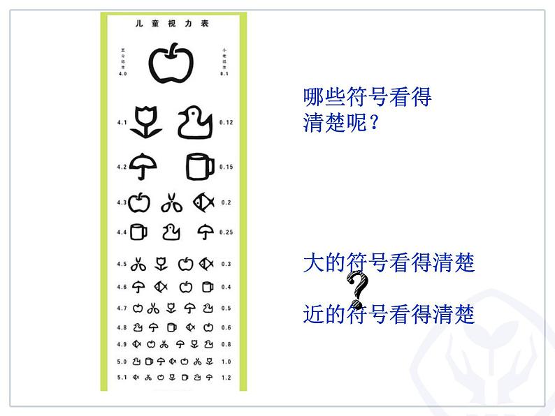 人教版八年级物理上册-5.5显微镜和望远镜-课件3第2页