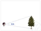 人教版八年级物理上册-5.5显微镜和望远镜-课件3