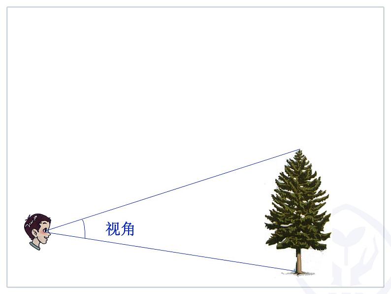 人教版八年级物理上册-5.5显微镜和望远镜-课件3第4页