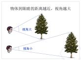 人教版八年级物理上册-5.5显微镜和望远镜-课件3