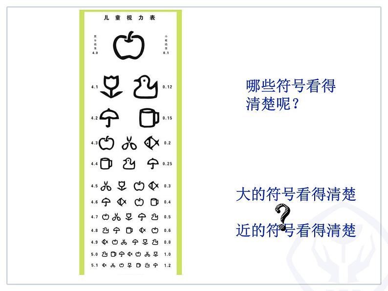 人教版八年级物理上册-5.5显微镜和望远镜-课件3第8页