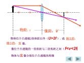 人教版八年级物理上册-5.3凸透镜成像的规律-课件4