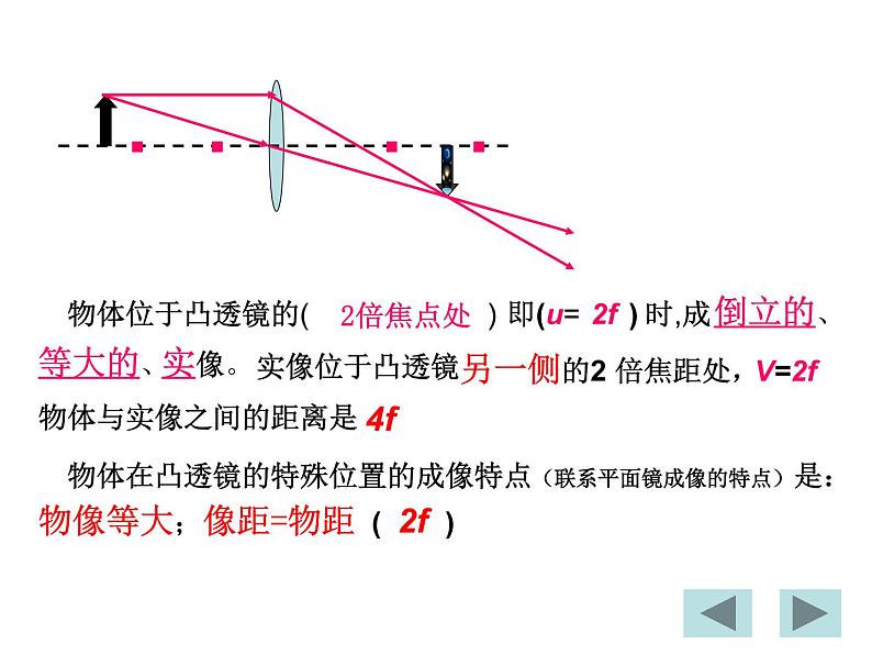 人教版八年级物理上册-5.3凸透镜成像的规律-课件408