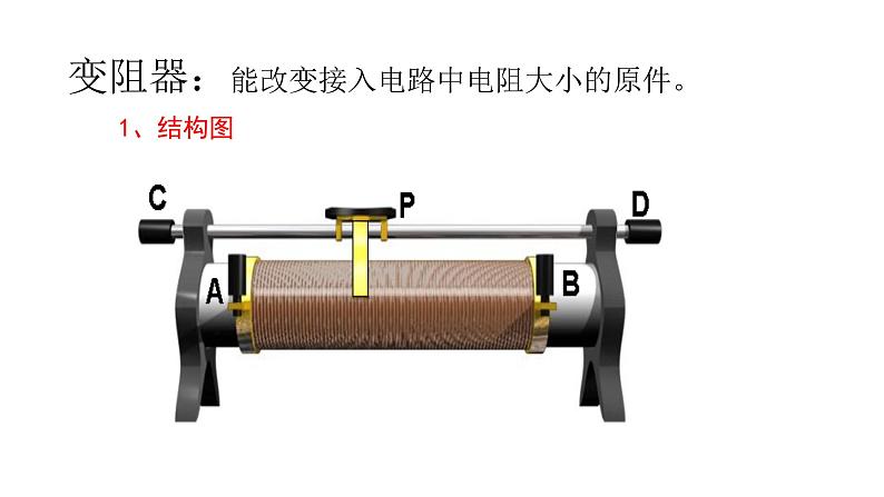 人教版九年级物理全册-16.4变阻器-课件06