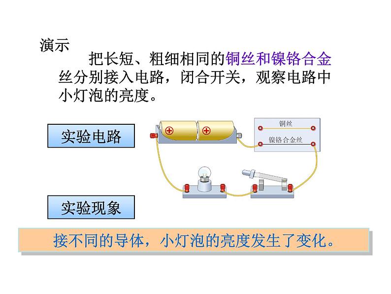 人教版九年级物理全册-16.3电阻-课件03