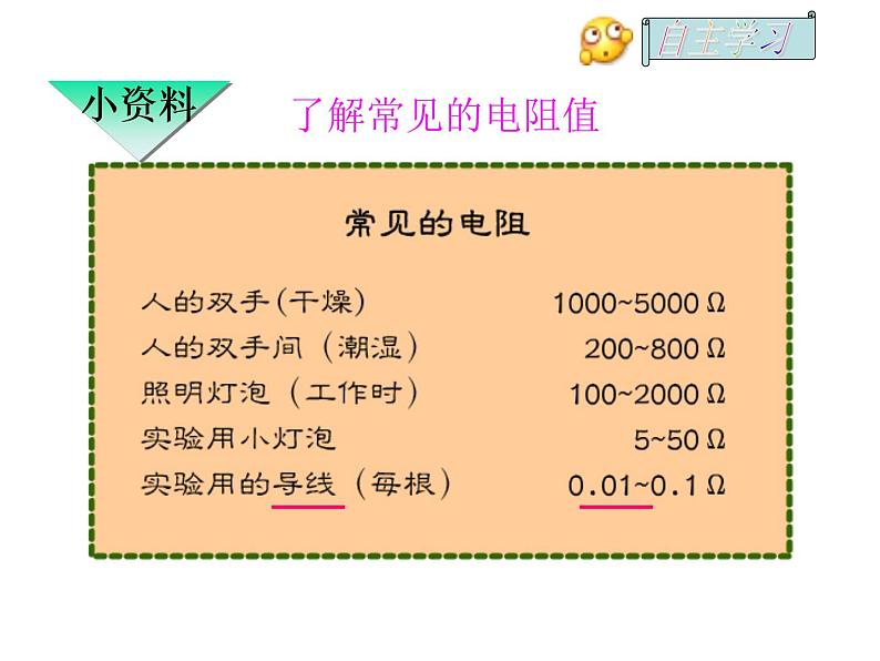 人教版九年级物理全册-16.3电阻-课件06