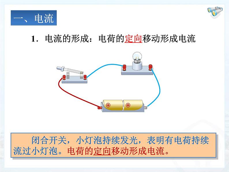 人教版九年级物理上册-15.2电流和电路-课件03