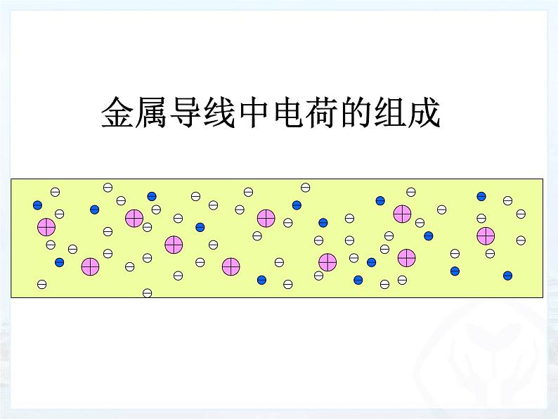 人教版九年级物理上册-15.2电流和电路-课件04