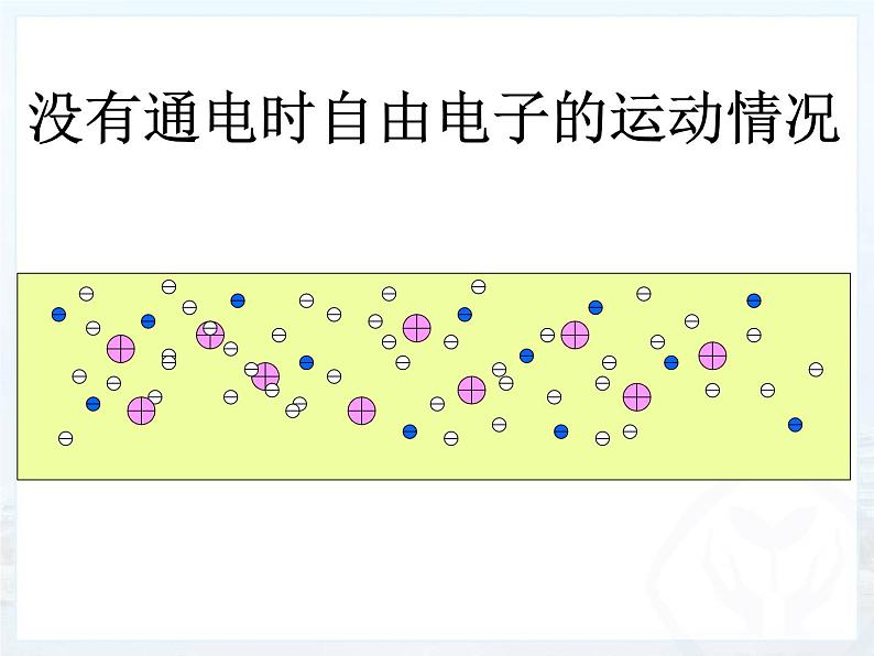 人教版九年级物理上册-15.2电流和电路-课件05