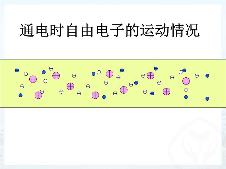 人教版九年级物理上册-15.2电流和电路-课件06