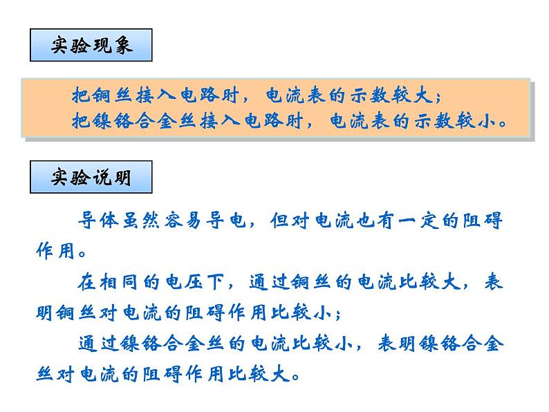 人教版九年级物理全册-16.3电阻-课件106