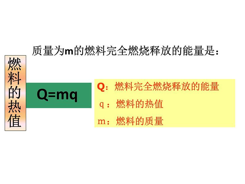 人教版九年级物理上册-14.2热机的效率-课件107