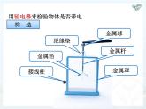人教版九年级物理上册-15.1两种电荷-课件1