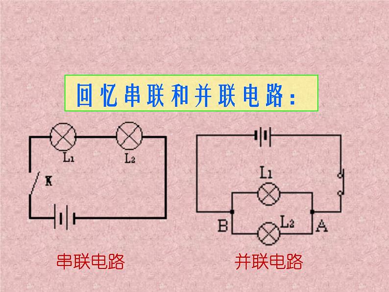 人教版九年级物理上册-15.5串、并联电路中电流的规律-课件106