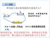 人教版九年级物理全册-17.1电流与电压和电阻的关系-课件2
