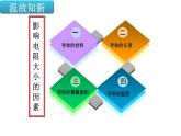 人教版九年级物理全册-16.4变阻器-课件2