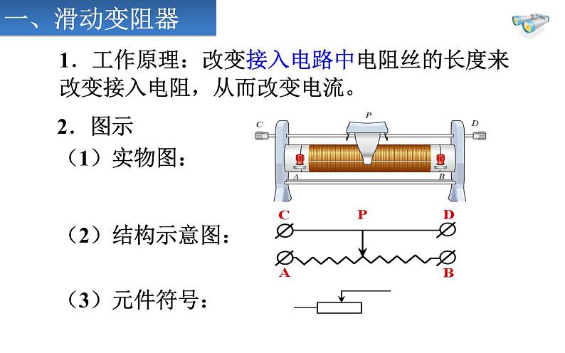 人教版九年级物理全册-16.4变阻器-课件208