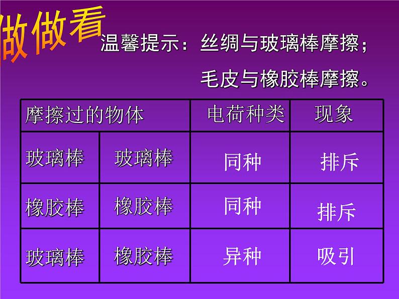 人教版九年级物理上册-15.1两种电荷-课件206