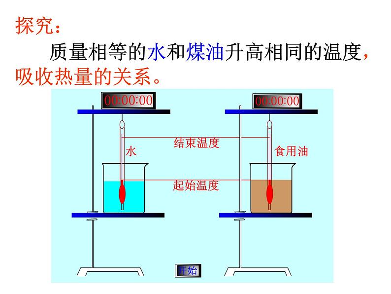 1.3比热容（课件）  教科版九年级物理上册08