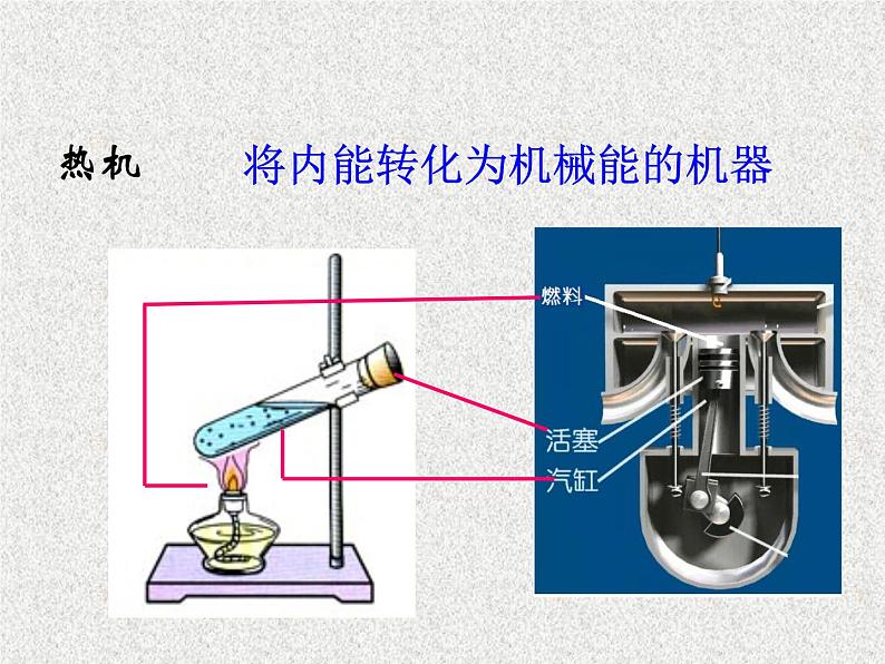 2.1热机（课件） 教科版九年级物理上册06