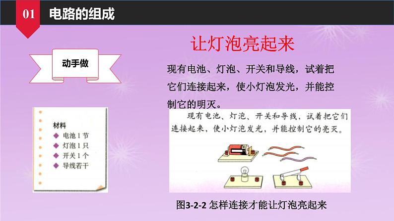 3.2电路同步课件   教科版物理九年级上册04