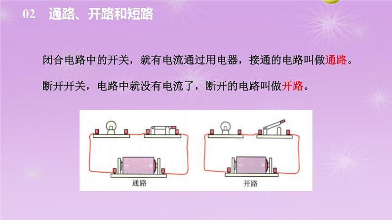 3.2电路同步课件   教科版物理九年级上册06