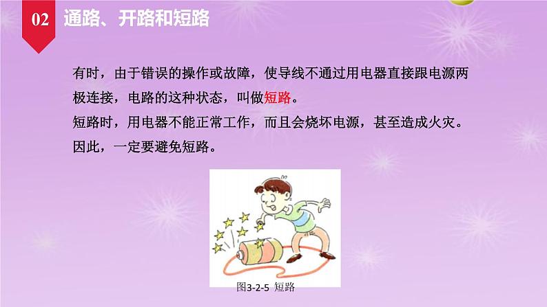 3.2电路同步课件   教科版物理九年级上册07