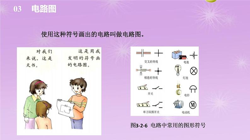 3.2电路同步课件   教科版物理九年级上册08