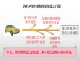 2.3  热机效率 课件   教科版物理九年级上册