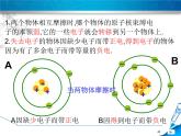 3.1电现象（课件）   教科版九年级物理上册