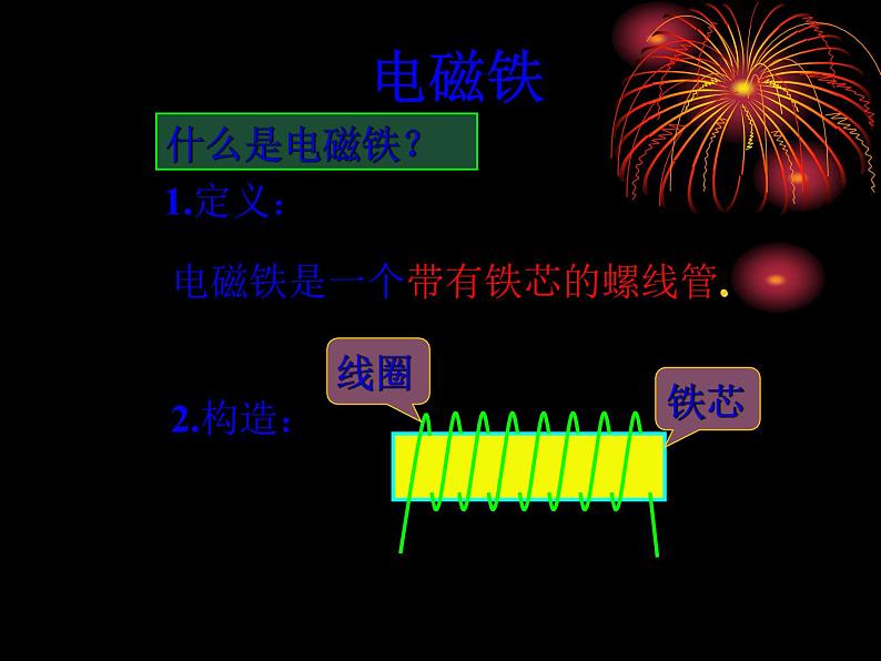 7.3 电磁铁  课件   教科版九年级物理上册03