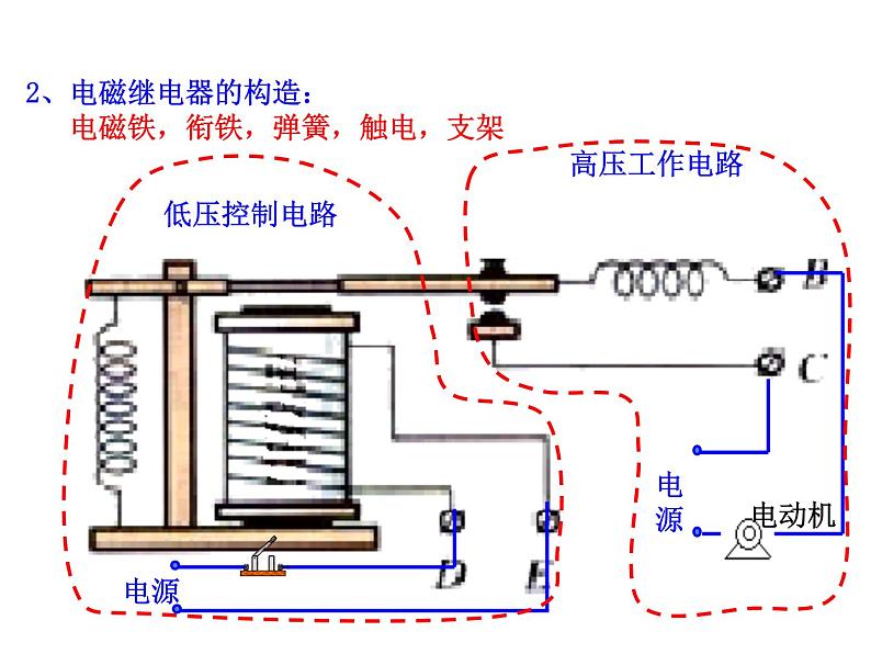 7.4《电磁继电器》课件 教科版初中物理九年级上册07