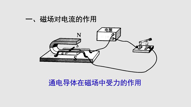 8.2 磁场对电流的作用  课件   教科版九年级物理上册04