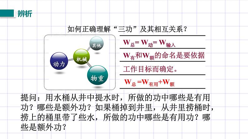 苏科版九上11.5《机械效率》课件07