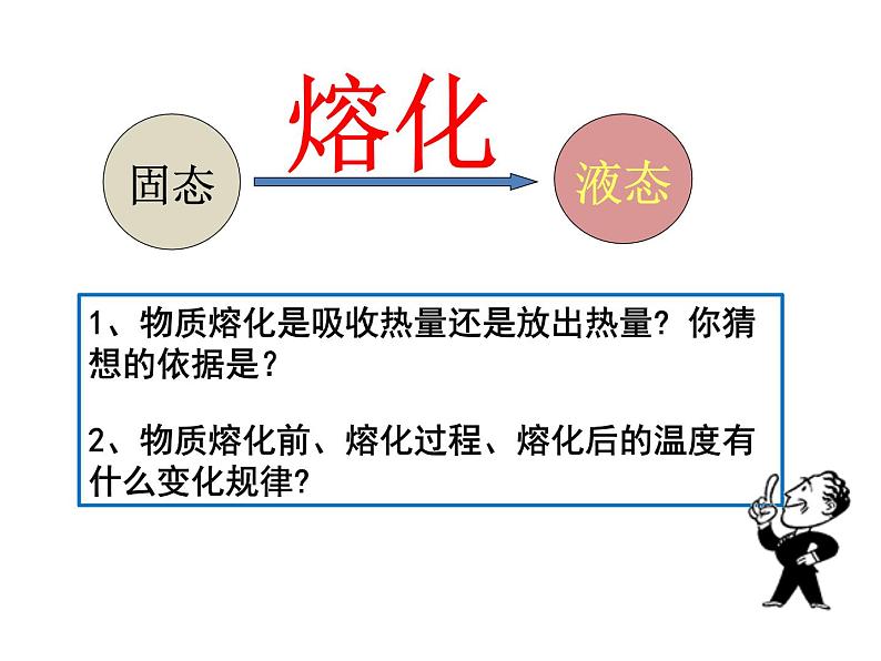 12.2熔化与凝固 课件   2021-2022学年沪科版九年级物理全一册第5页