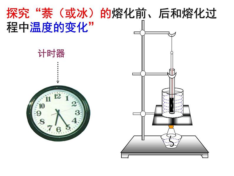 12.2熔化与凝固 课件   2021-2022学年沪科版九年级物理全一册06