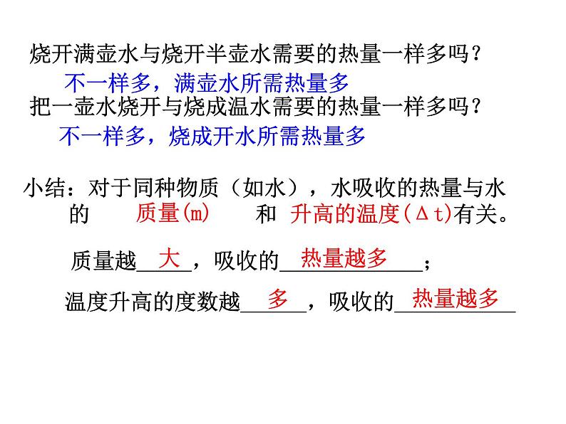 13.2科学探究：物质的比热容 课件 2021-2022学年沪科版九年级物理全一册第6页