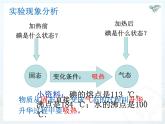 12.4升华与凝华 课件 2021-2022学年沪科版九年级物理全一册