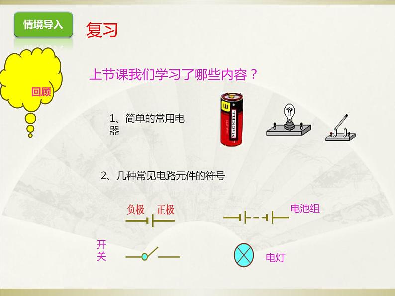 14.3连接串联电路和并联电路  课件 2021－2022学年沪科版物理九年级全一册01