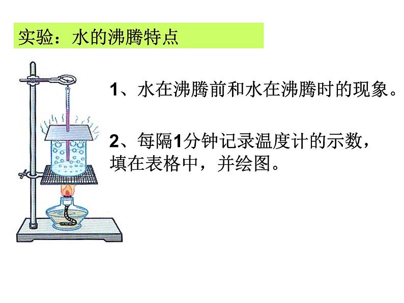 12.3汽化与液化 课件 2021-2022学年沪科版九年级物理全一册第6页