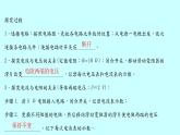 15.2　科学探究：欧姆定律 课件    2021－2022学年 沪科版物理 九年级全 一册